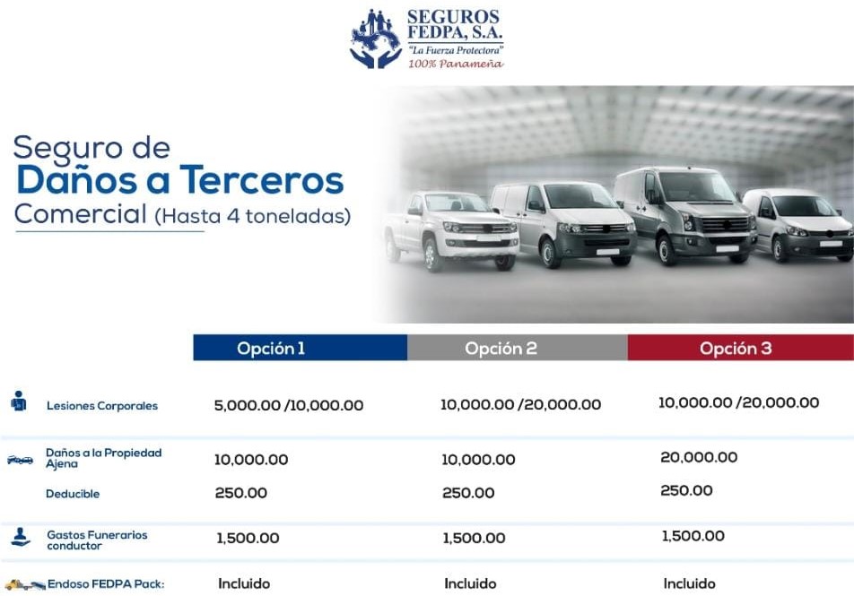 Comercial-hasta-4-toneladas_Fedpa-1